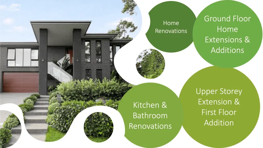 Dura Group Services